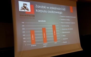 SPOTKANIE Z PRZEDSTAWICIELAMI WOJSKA 7