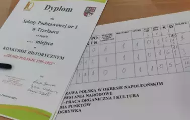 KONKURS HISTORYCZNY DLA SZK&Oacute;Ł PODSTAWOWYCH 12