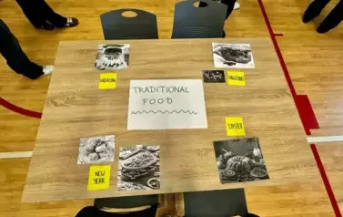 MIĘDZYNARODOWY PROJEKT HISTORYCZNO-JĘZYKOWY ZA NAMI 20