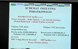 KATEDRA EKONOMII - WARSZTATY KL. I B 6