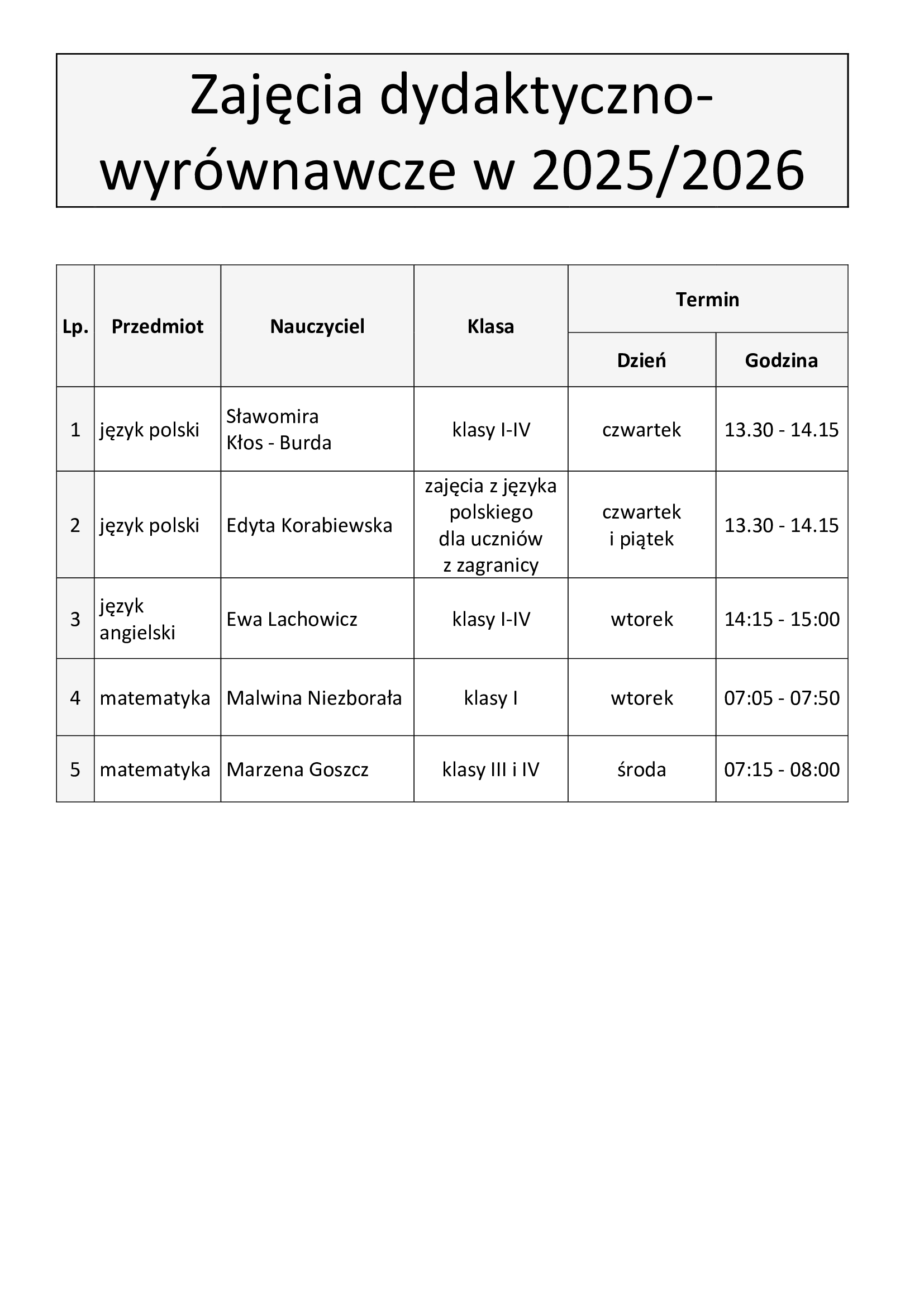 zajęcia_dydaktyczno-wyr&oacute;wnawcze_2025