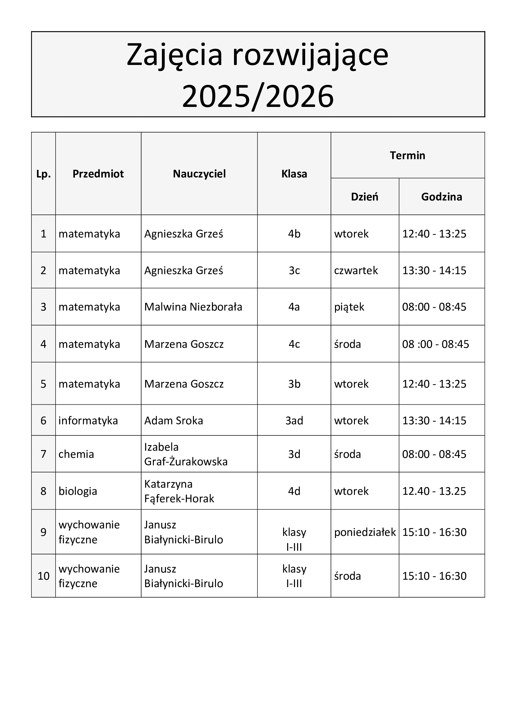 zajęcia_rozwijające_2025